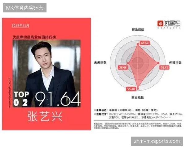 赛事直播流量连年翻倍，为何单一采买模式反而锁死了赛事方商业价值空间？