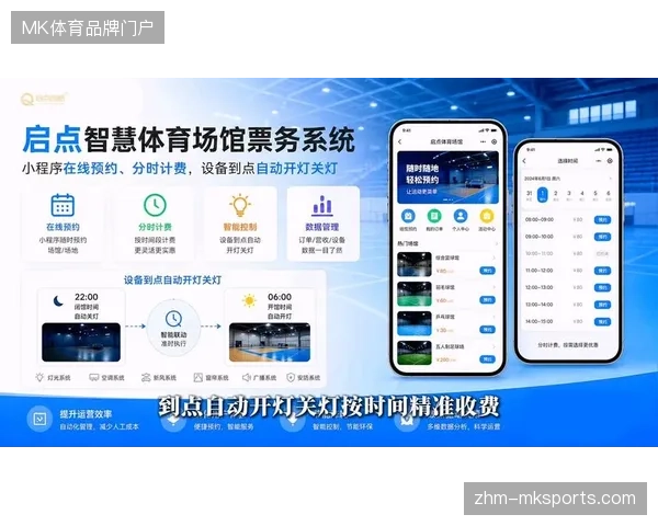 全球性体育赛事票务服务告别单一采购,全周期数字化风控系统确立行业新准绳 全球性体育赛事票务服务告别单一采购,全周期数字化风控系统确立行业新准绳